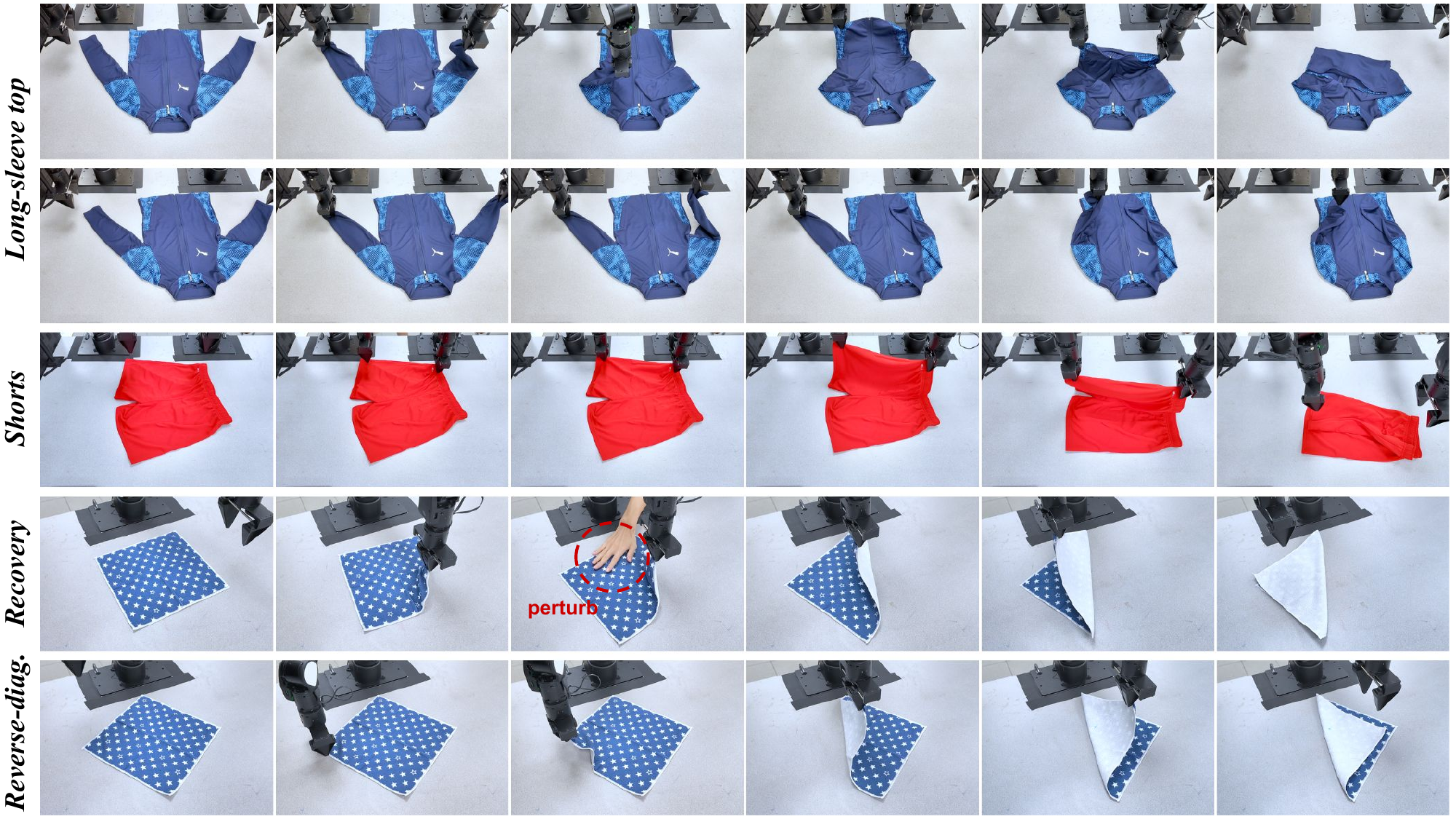 Real-world folding grid